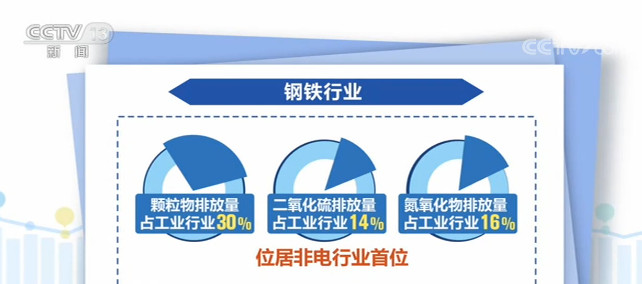 文体产业行业产业洞察-产业资讯_ 最新产业动态_前瞻财经 - 前瞻网